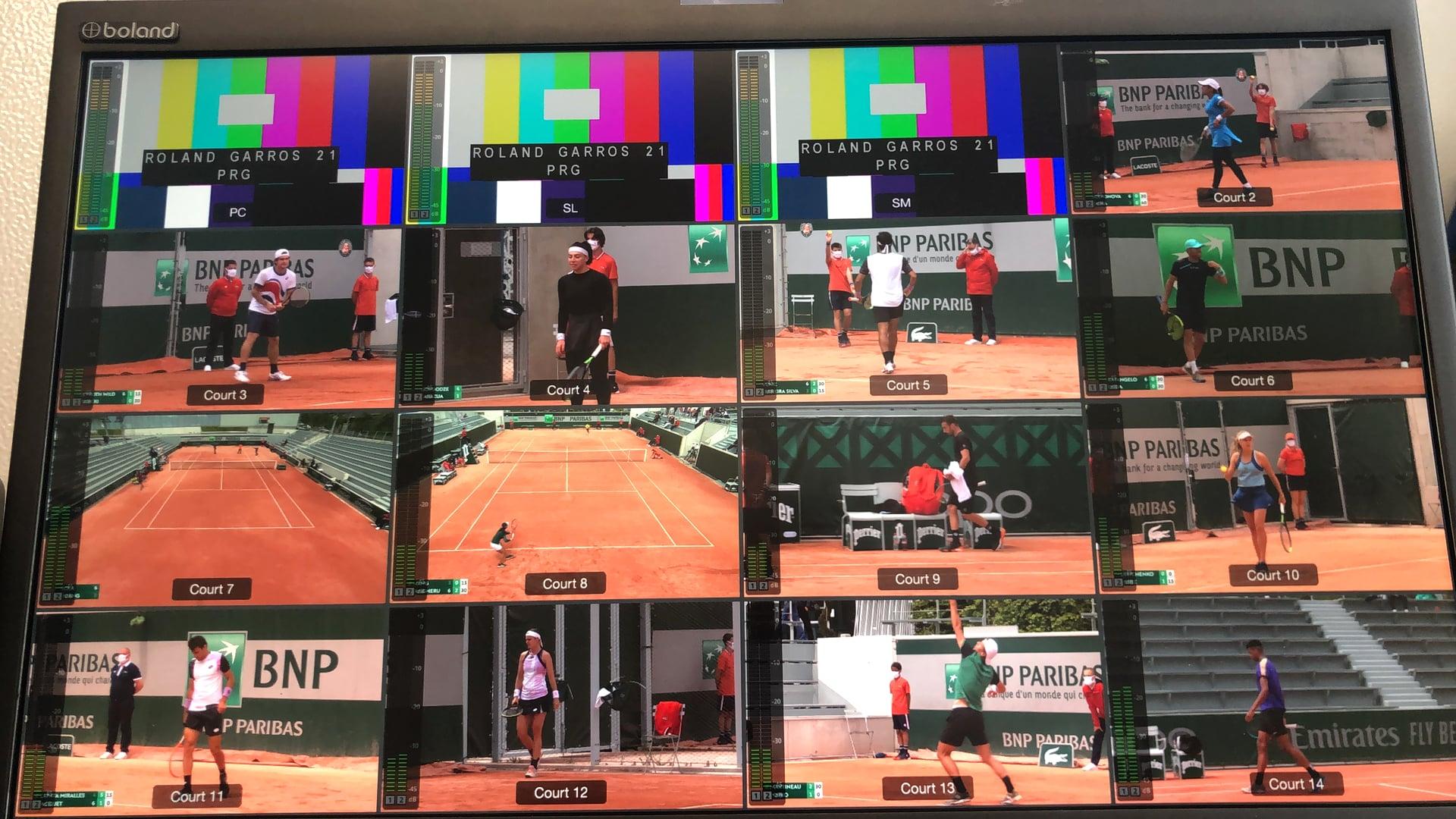 Roland Garros – Tennis Channel Übertragung